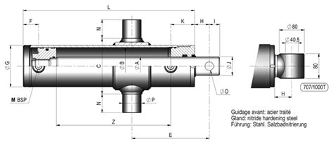 Wood Splitter Double Acting Trunnion Mounted Cylinder Chapel