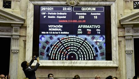 La C Mara De Diputados Convirti En Ley El Etiquetado Frontal De