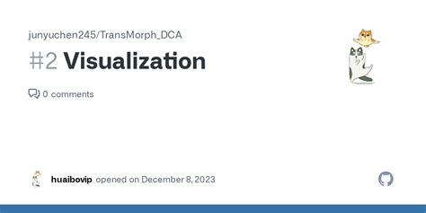 Visualization Issue Junyuchen Transmorph Dca Github