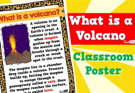 What Is A Volcano Poster Earth And Space Science Classroom Games