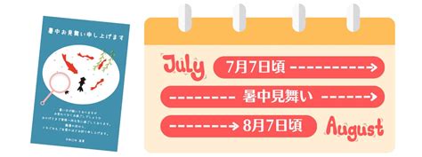 暑中見舞いの時期はいつからいつまで？【ハガキをデザインacで手作りしてみよう】 Acワークスのブログ