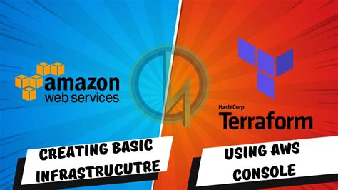 Terraform Zero To Hero Video 9 Creating Basic Infrastructure On AWS