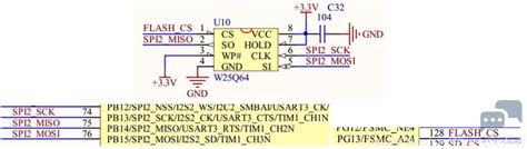 基于stm32cubemx的spi总线经验分享 Stm32 Stm8单片机论坛 St Mcu意法半导体官方技术支持论坛 21ic