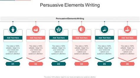 Persuasive Elements Writing Powerpoint Presentation And Slides Slideteam