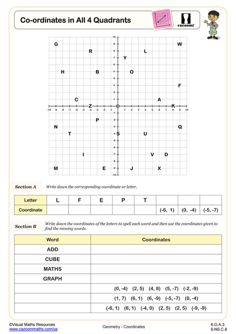 Coordinates In All 4 Quadrants Worksheet Pdf Printable Geometry Worksheet