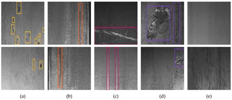 Types Of Surface Defects