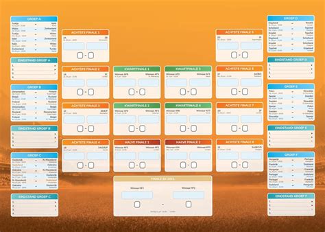 The Best Schema Ek Voetbal Nederland Learncommonart