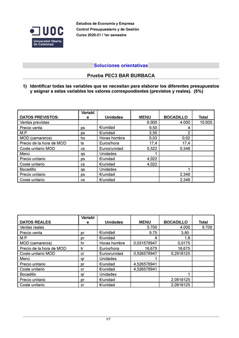 Soluci N Pac Estudios De Econom A Y Empresa Control