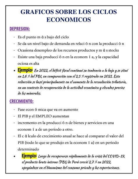 Graficos Sobre LOS Ciclos Economicos Economía General UTP Studocu