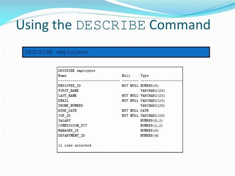 Ppt Retrieving Data Using The Sql Select Statement And How To Use Sql Developer Powerpoint