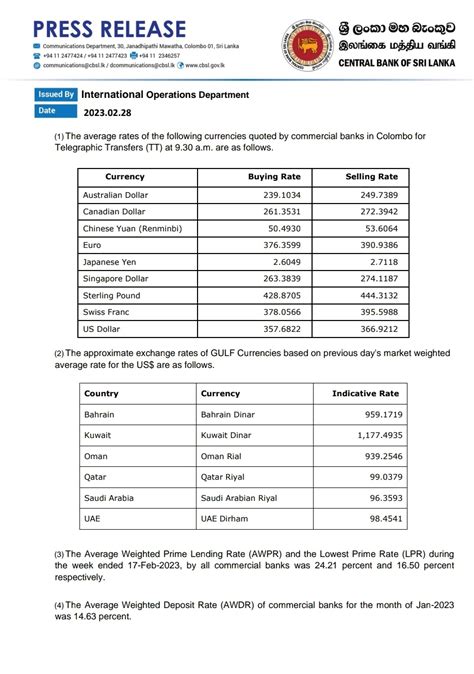 Today's exchange rates: Dollar down - Newswire