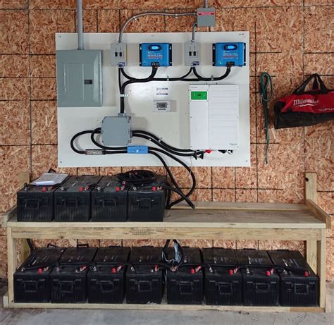 Powering Off Grid Living With Home Battery Storage Systems