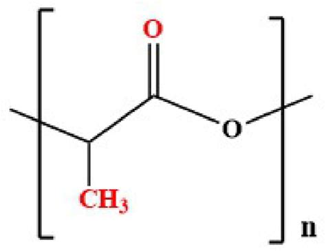 Structure Of Poly Lactic Acid Download Scientific Diagram