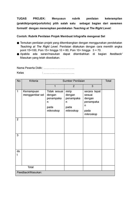 Tugas Proyek 2 Topik 6 Tugas Projek Menyusun Rubrik Penilaian