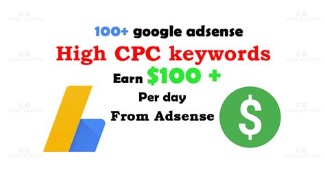 High Cpc Keywords And Best Adsense Niches List Gazirafan