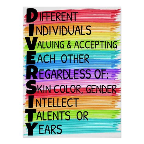 Diversity Rainbow Classroom Poster Zazzle In 2022 Classroom Posters Classroom Favorite Quotes