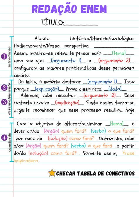 Modelos de redação para o ENEM Infinittus