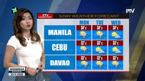 NEWS BREAK PTV INFO WEATHER HPA Magdadala Ng Maaraw Ng Panahon Sa