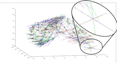 components  scientific diagram