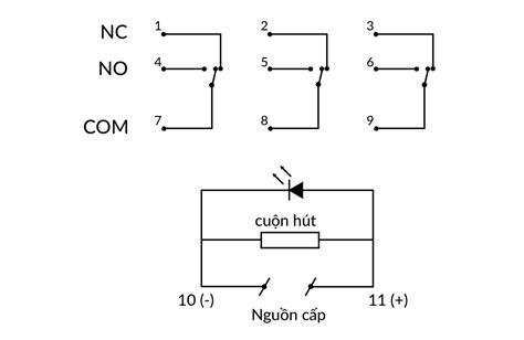 Relay Trung Gian Hh P Vdc Nshop