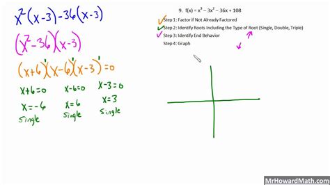 Polynomial Roots And End Behavior Part 3 Sketching Polynomials That Require Factoring Youtube