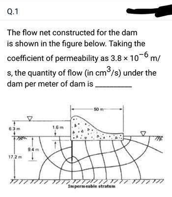 Answered Q The Flow Net Constructed For The Dam Is Shown In The