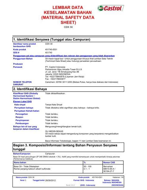 Lembar Data Keselamatan Bahan Bp Pds Msds Search