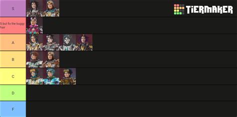 Horizon Skins Season 9 (Apex Legends) Tier List (Community Rankings) - TierMaker