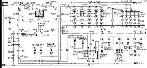 91 Mazda B2200 Wiring Diagram