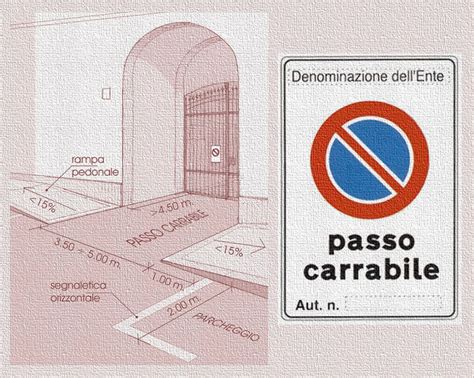 Esempio Di Passo Carrabile A Raso