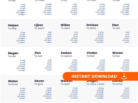 Most Used Dutch Verbs In The Present Tense Etsy