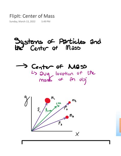 Flip It Center Of Mass Professor Michael Dubson PHYS 1110 FlipIt