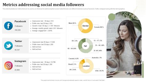 Influencer Advertising Toolkit Metrics Addressing Social Media