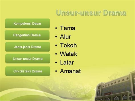 Kompetensi Dasar Pengertian Drama Jenisjenis Drama Unsurunsur Drama