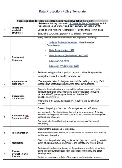 24 Free Security Policy Templates Calypso Tree