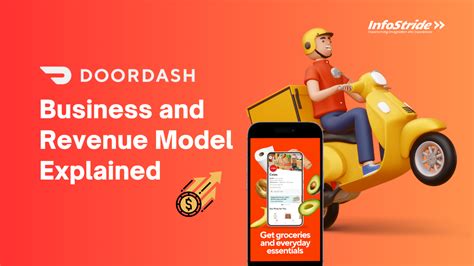 Doordash Business And Revenue Model Infostride