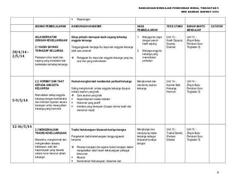 Singkatan Perkataan Bahasa Melayu Modul Bahasa Melayu Stf Tahun 2008