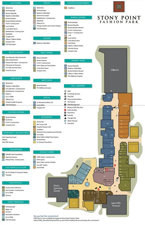 Stony Point Fashion Park Map – Zip Code Map