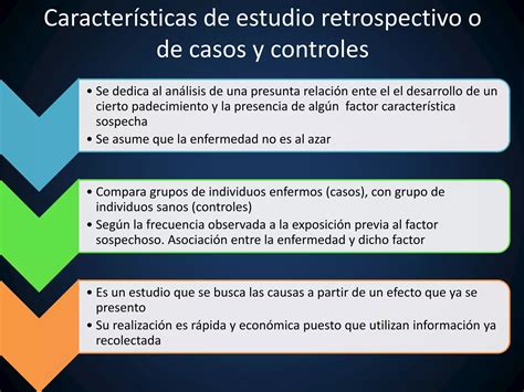 Estudio Retrospectivo Ppt