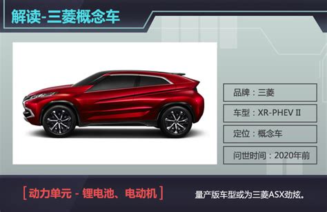 三菱将推5款新suv 电动插电混动占多数搜狐汽车搜狐网