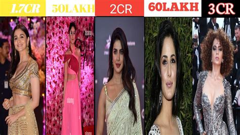 Most Expensive Dresses Worn By Bollywood Celebrities A Look At The