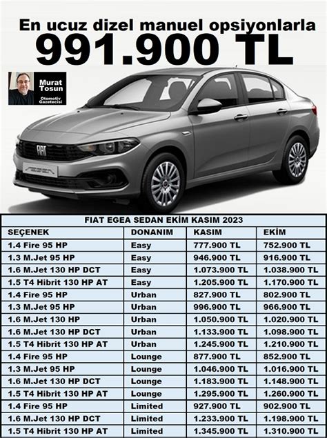 Fiat Egea Sedan Kas M Fiyatlar Egea Km Km Egea