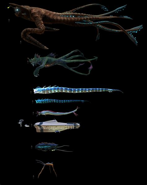 High-resolution Leviathan size comparison (Extreme Spoilers) : r/subnautica