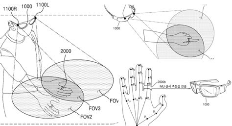 Samsung Galaxy Ring wearable reportedly in works