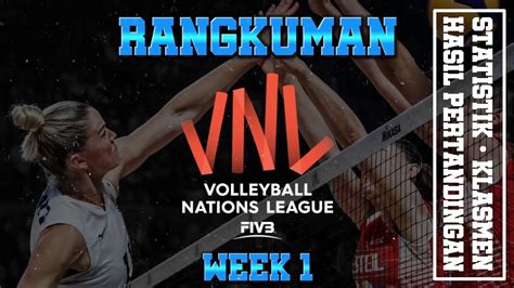 RANGKUMAN VNL 2023 WEEK 1 STATISTIK KLASMEN HASIL PERTANDINGAN