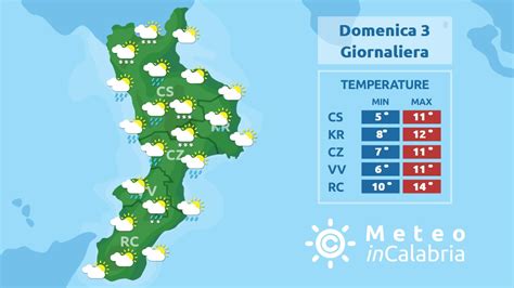 Graduale Miglioramento E Attenuazione Dei Fenomeni Meteo In Calabria