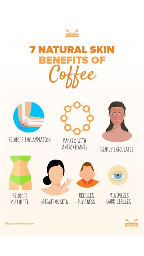 14 Benefits Of Drinking Coffee For Your Health Skin Free Coffee Signs Artofit