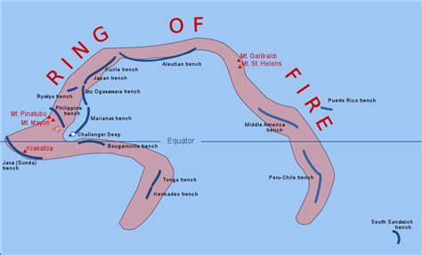 Ring Of Fire The Fiery Circle Of Volcanoes And Earthquakes