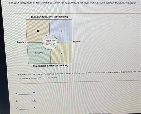 Solved Use Your Knowledge Of Followership To Select The Chegg