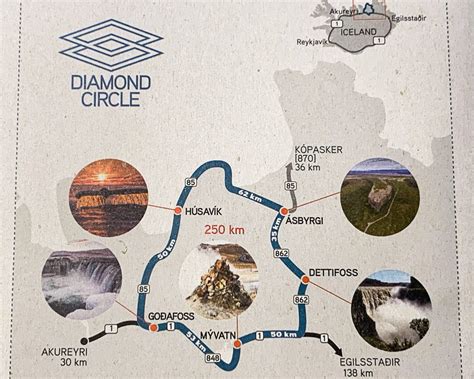 Iceland's Diamond Circle: A Complete Guide for an Epic Road Trip - The ...